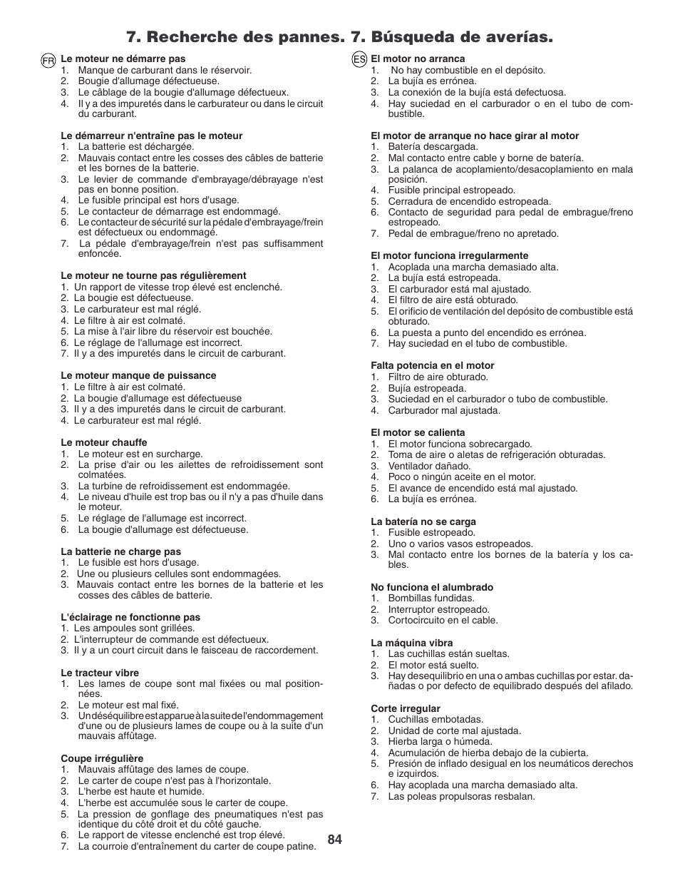 Recherche des pannes. 7. búsqueda de averías | Jonsered LT2119CMA User Manual | Page 84 / 88