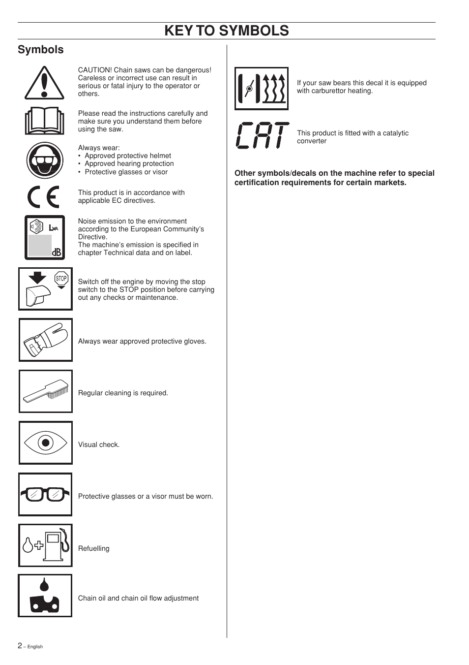 Key to symbols, Symbols | Jonsered 2141 User Manual | Page 2 / 36