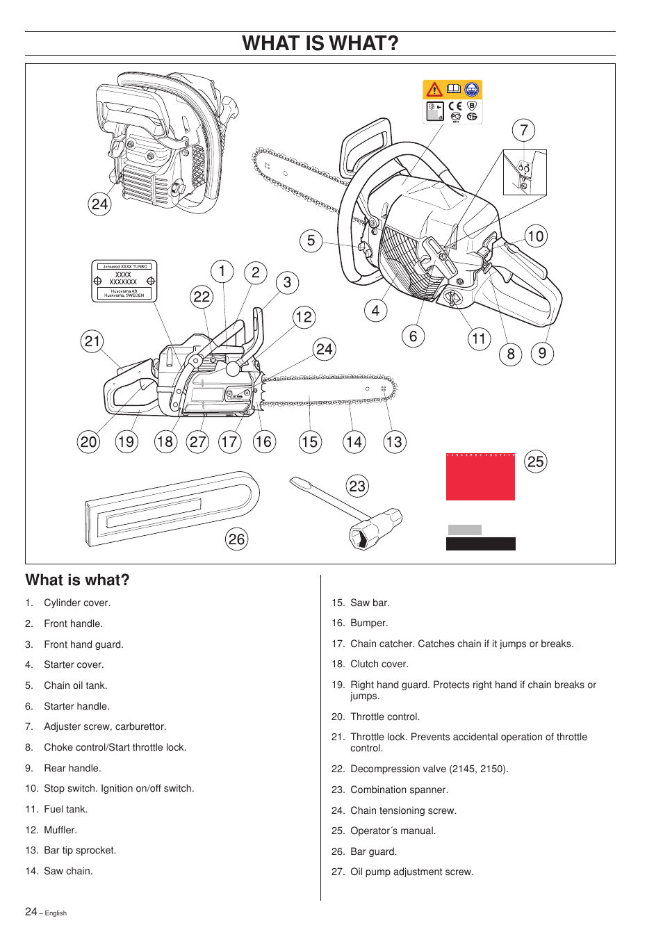 What is what | Jonsered 2141 User Manual | Page 24 / 36