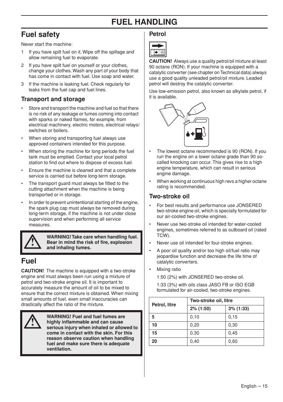 Fuel safety, Transport and storage, Fuel | Petrol, Two-stroke oil, Fuel handling | Jonsered GC2236 User Manual | Page 15 / 36