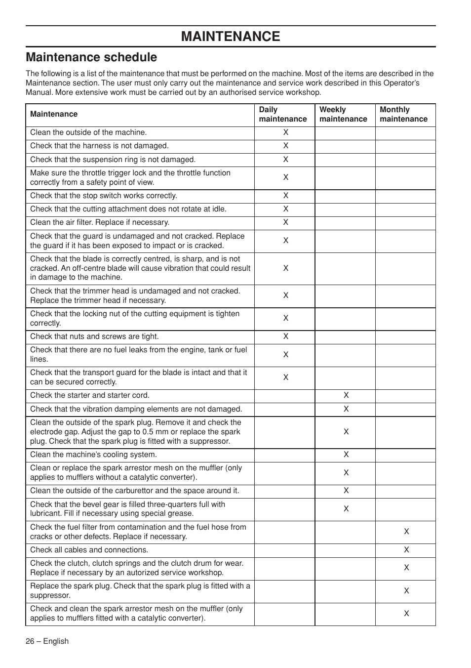 Maintenance schedule, Maintenance | Jonsered GC2236 User Manual | Page 26 / 36