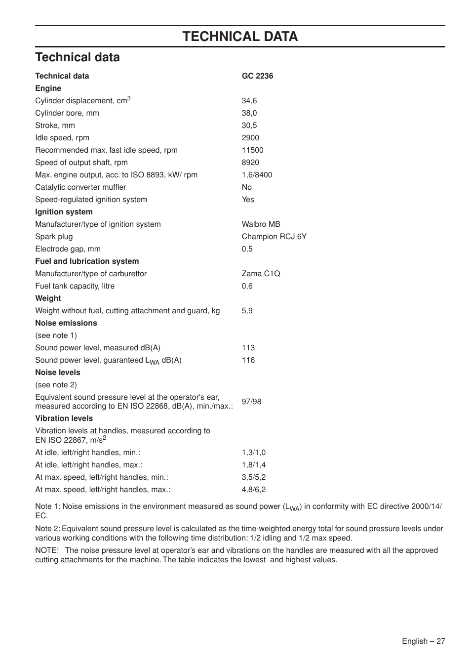 Technical data | Jonsered GC2236 User Manual | Page 27 / 36