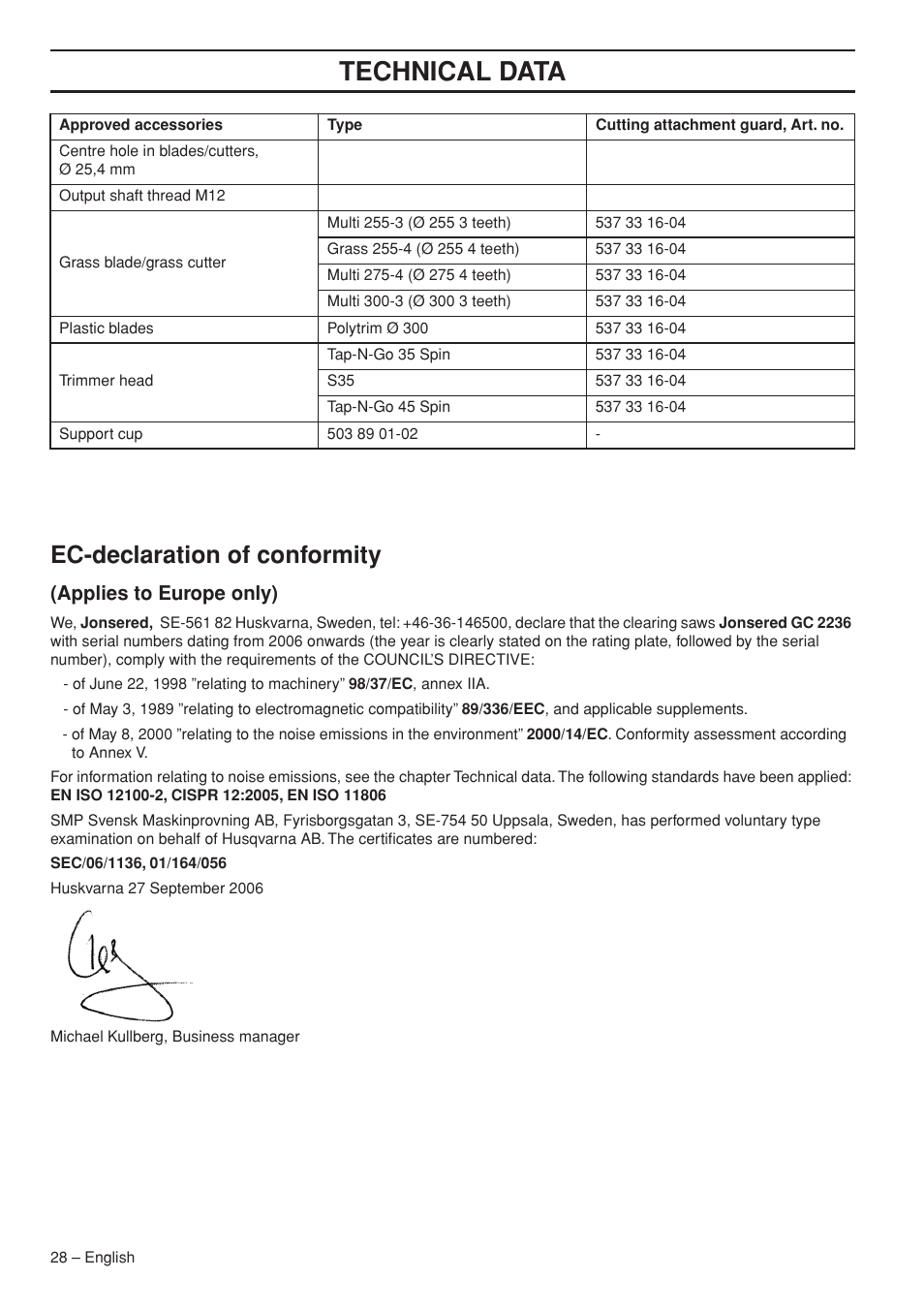 Ec-declaration of conformity, Applies to europe only), Technical data | Jonsered GC2236 User Manual | Page 28 / 36