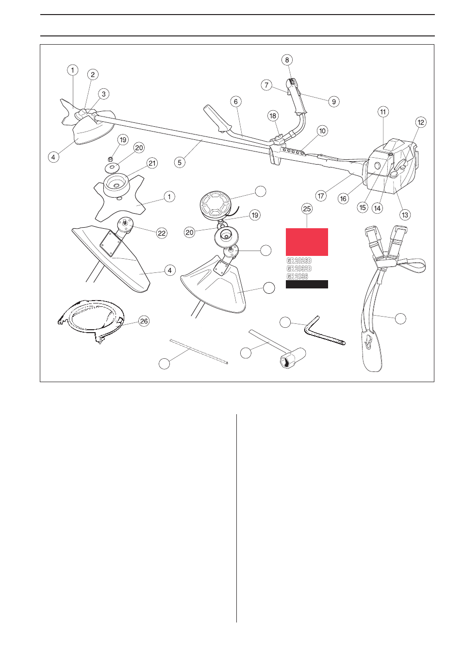 What is what, What is what on the brushcutter | Jonsered GR 2036 User Manual | Page 17 / 40
