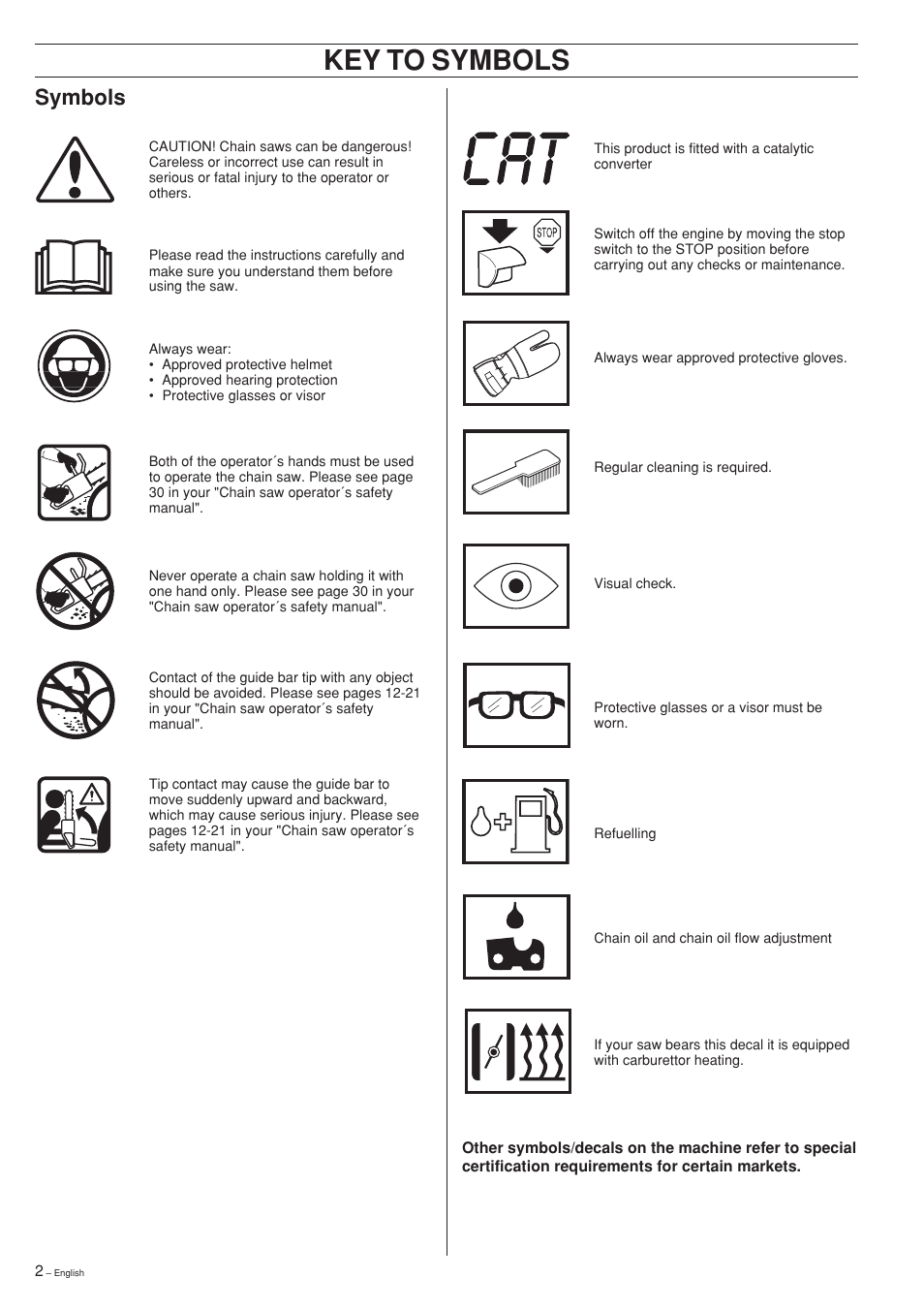 Key to symbols, Symbols | Jonsered 2150 User Manual | Page 2 / 36