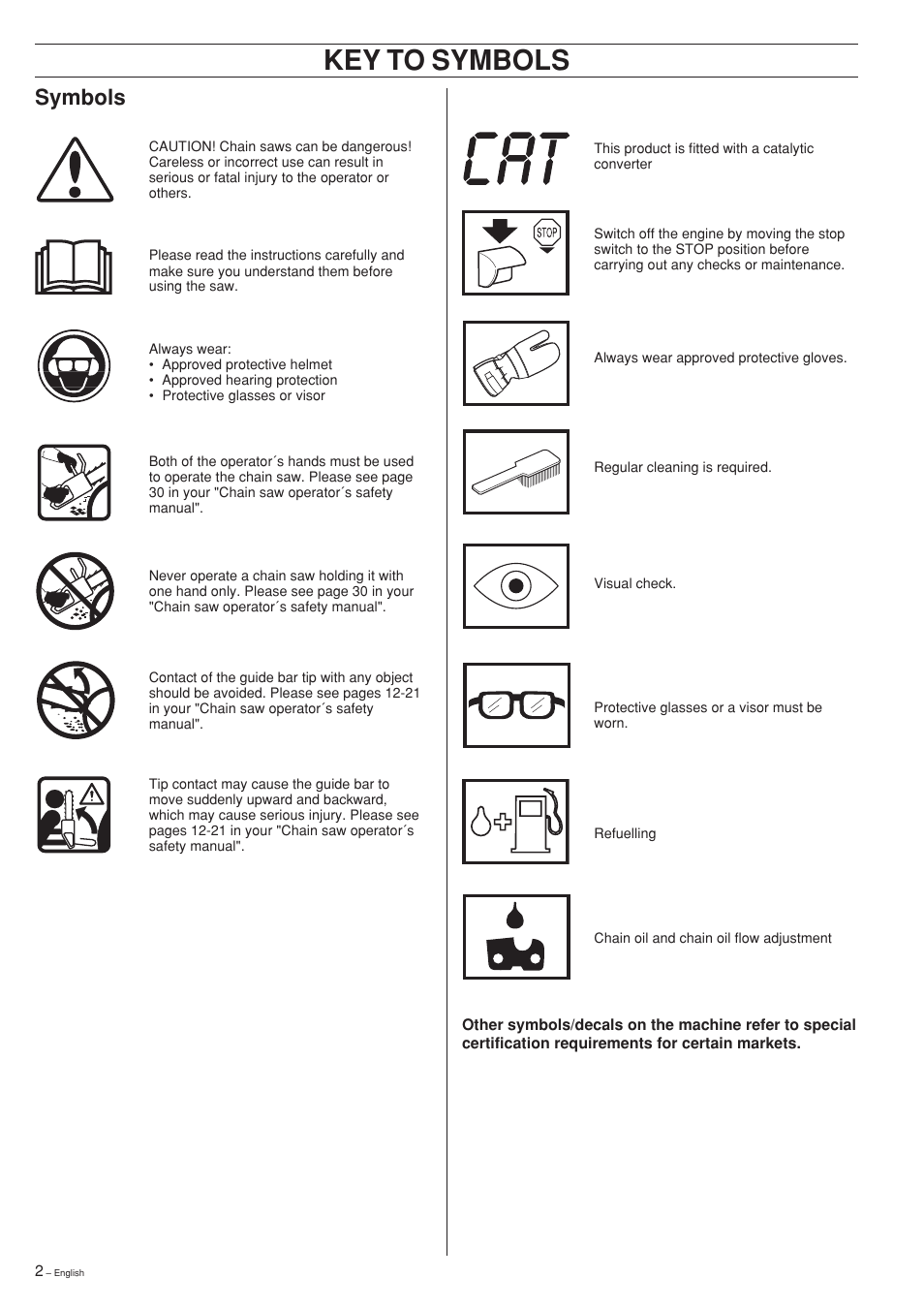 Key to symbols, Symbols | Jonsered cs 2159 User Manual | Page 2 / 36