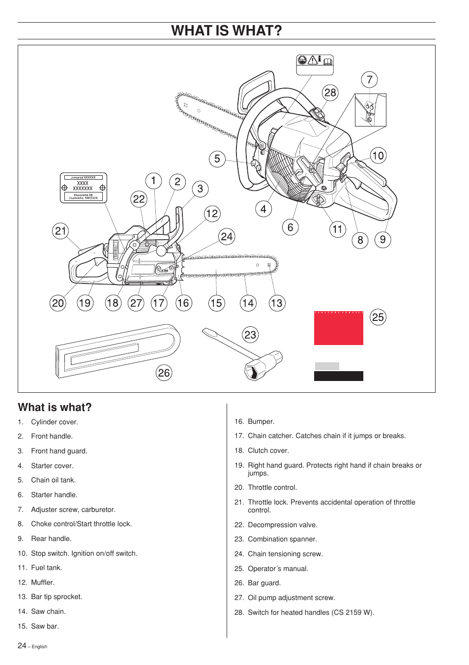 What is what | Jonsered cs 2159 User Manual | Page 24 / 36