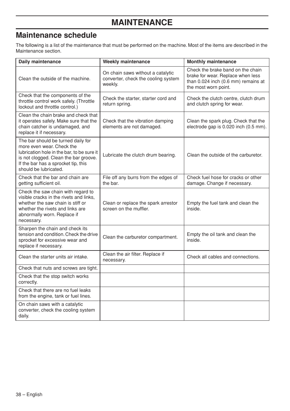 Maintenance, Maintenance schedule | Jonsered CS 2250S User Manual | Page 38 / 44