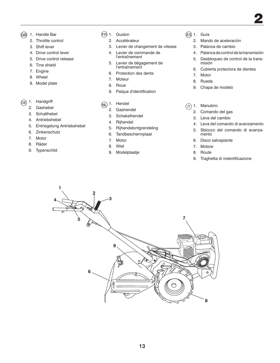 Jonsered ANLEITUNGSHANDBUCH CT2105 R User Manual | Page 13 / 60