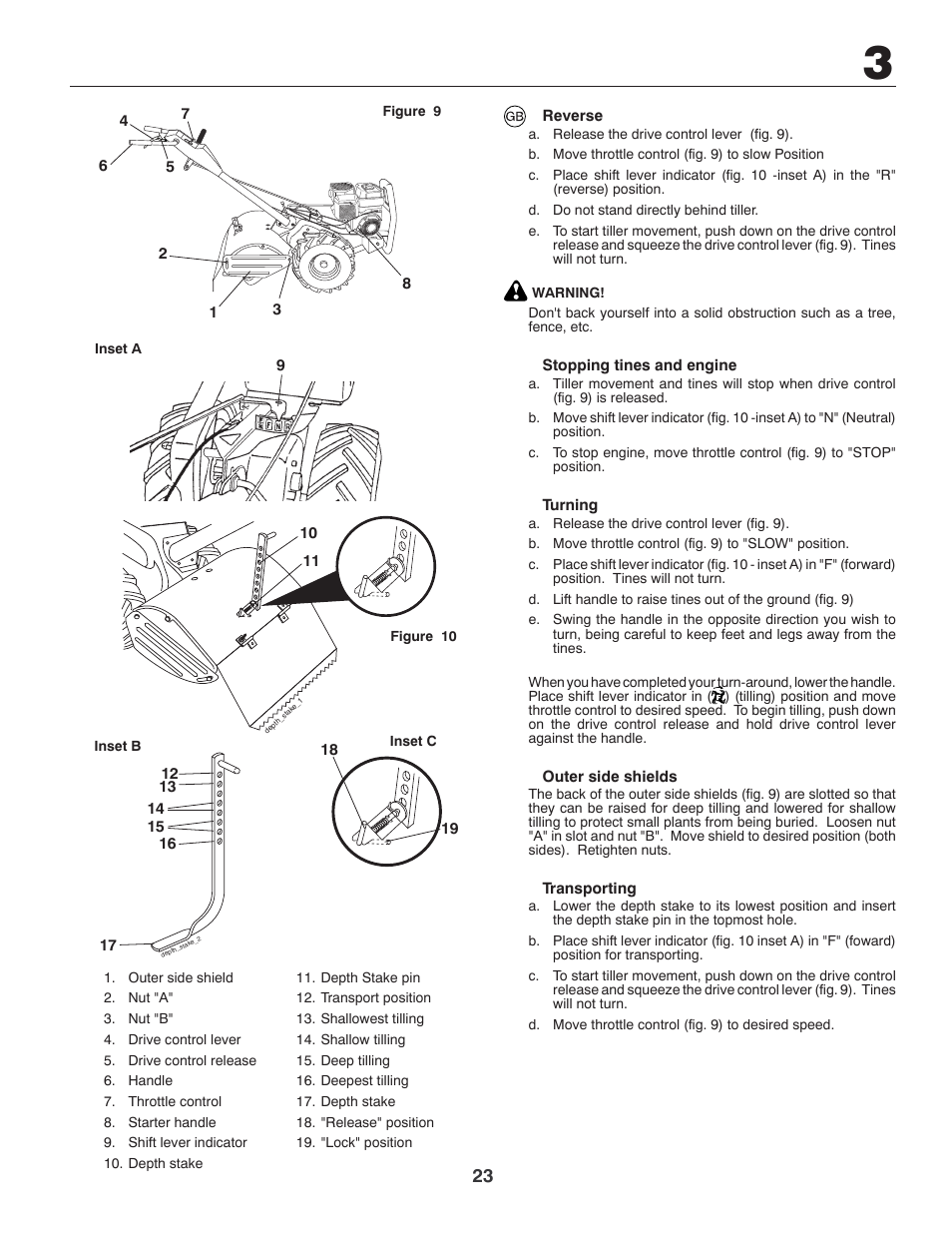 Jonsered ANLEITUNGSHANDBUCH CT2105 R User Manual | Page 23 / 60