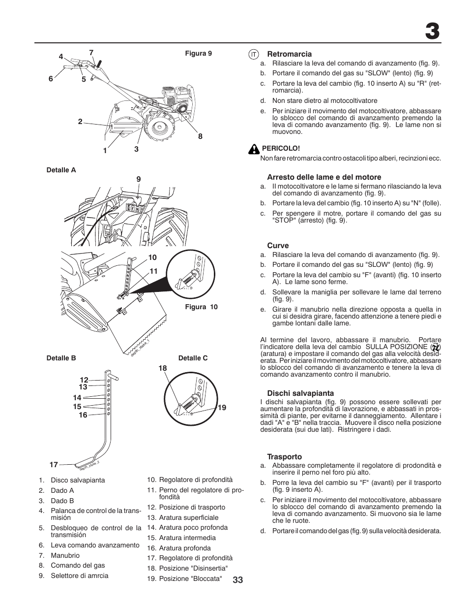 Jonsered ANLEITUNGSHANDBUCH CT2105 R User Manual | Page 33 / 60