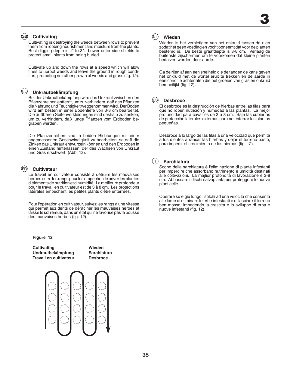 Jonsered ANLEITUNGSHANDBUCH CT2105 R User Manual | Page 35 / 60