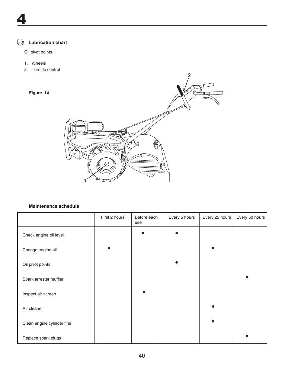 Jonsered ANLEITUNGSHANDBUCH CT2105 R User Manual | Page 40 / 60