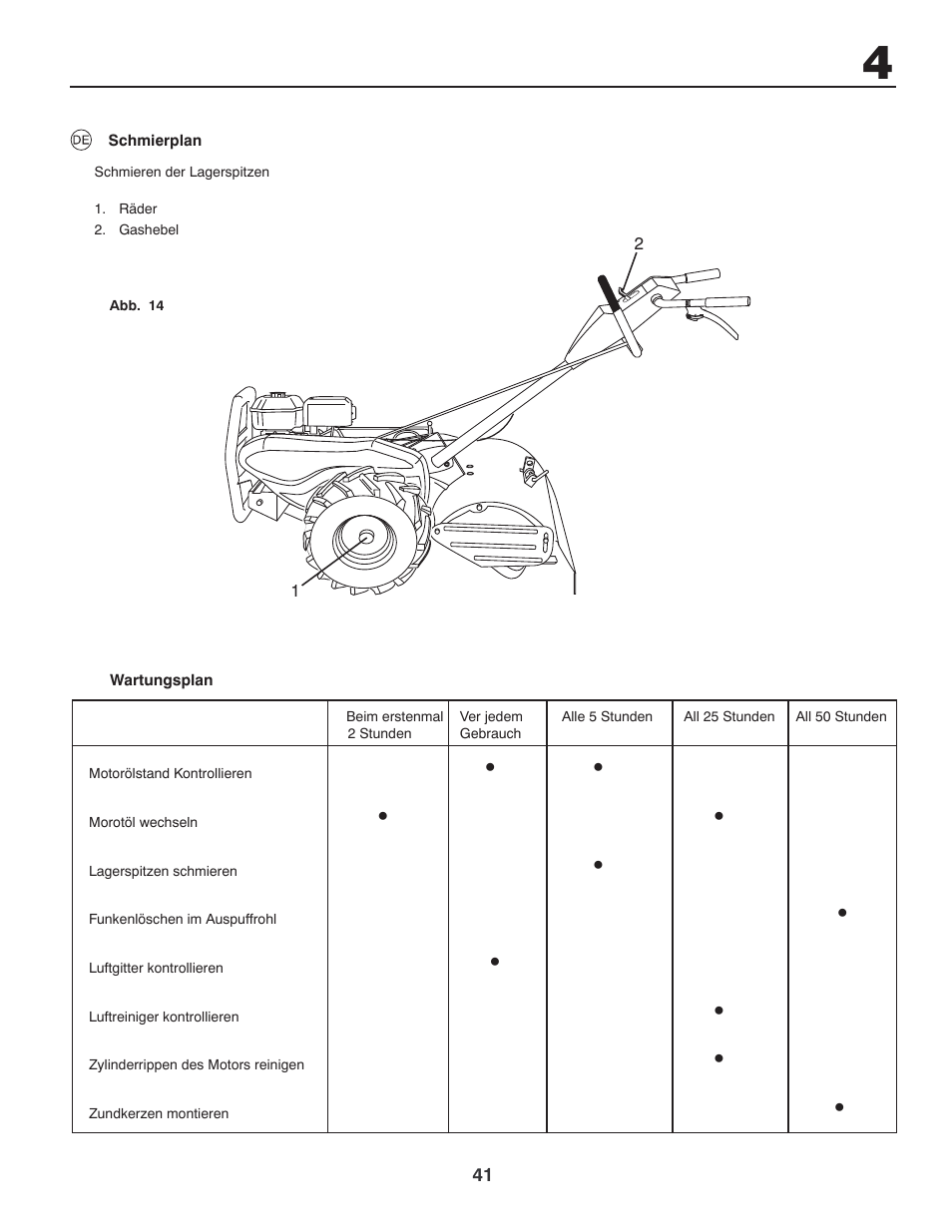 Jonsered ANLEITUNGSHANDBUCH CT2105 R User Manual | Page 41 / 60
