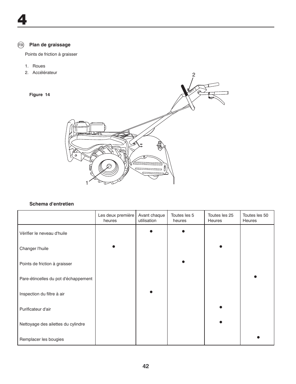 Jonsered ANLEITUNGSHANDBUCH CT2105 R User Manual | Page 42 / 60