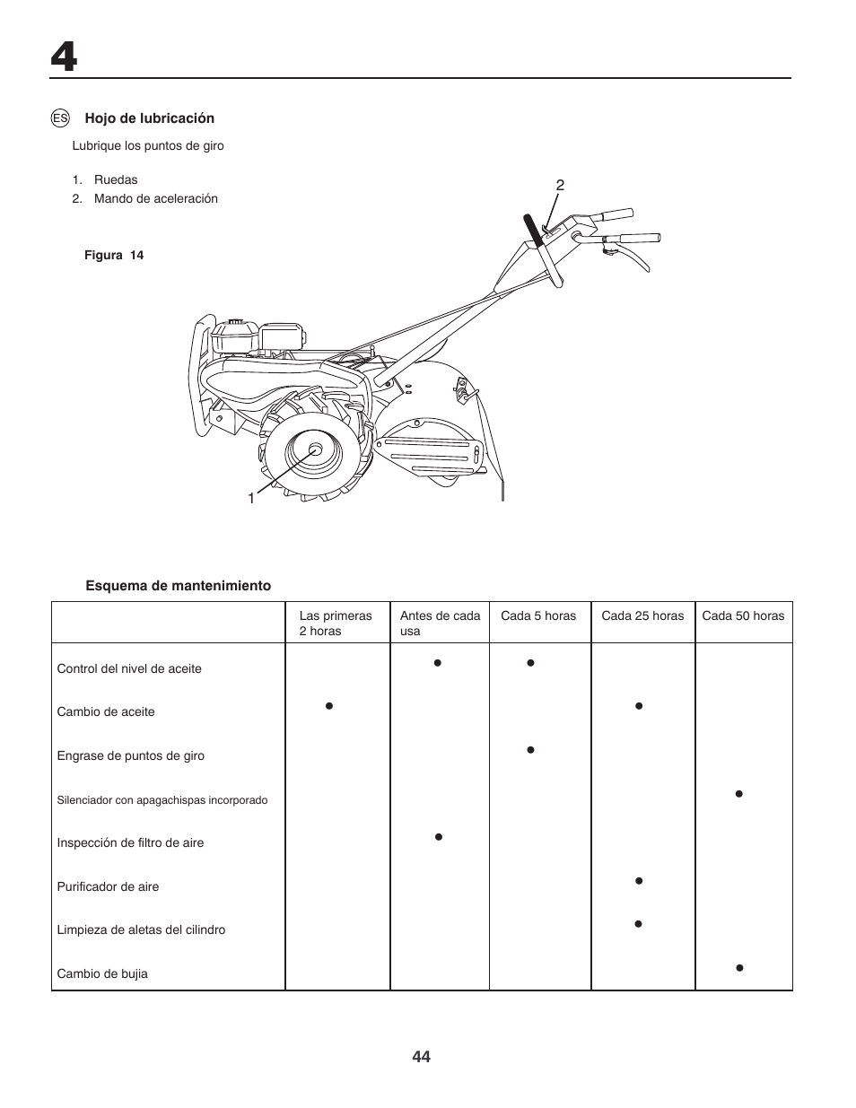 Jonsered ANLEITUNGSHANDBUCH CT2105 R User Manual | Page 44 / 60