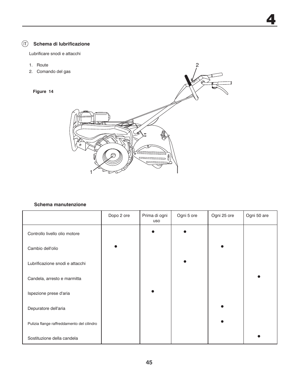 Jonsered ANLEITUNGSHANDBUCH CT2105 R User Manual | Page 45 / 60