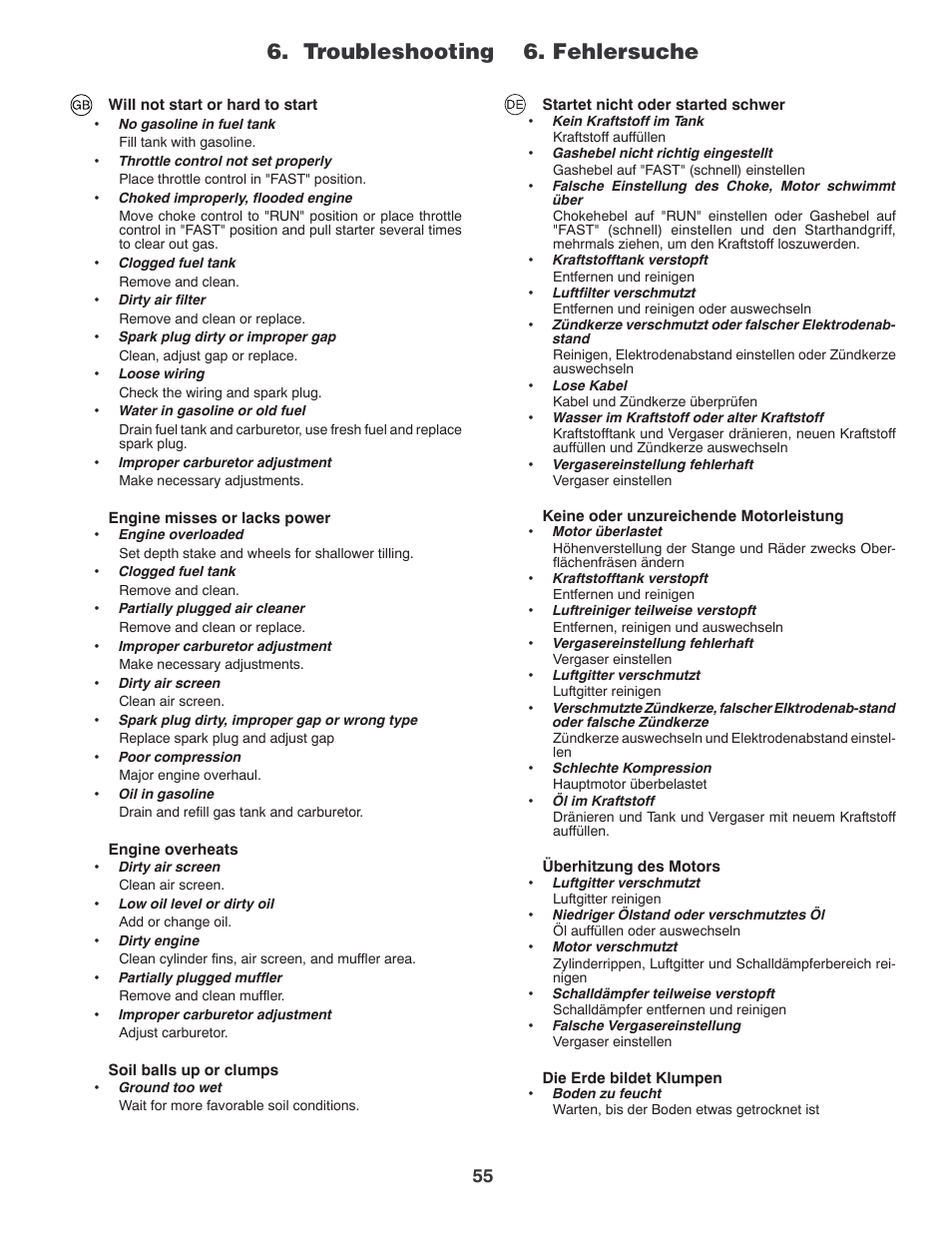 Troubleshooting 6. fehlersuche | Jonsered ANLEITUNGSHANDBUCH CT2105 R User Manual | Page 55 / 60