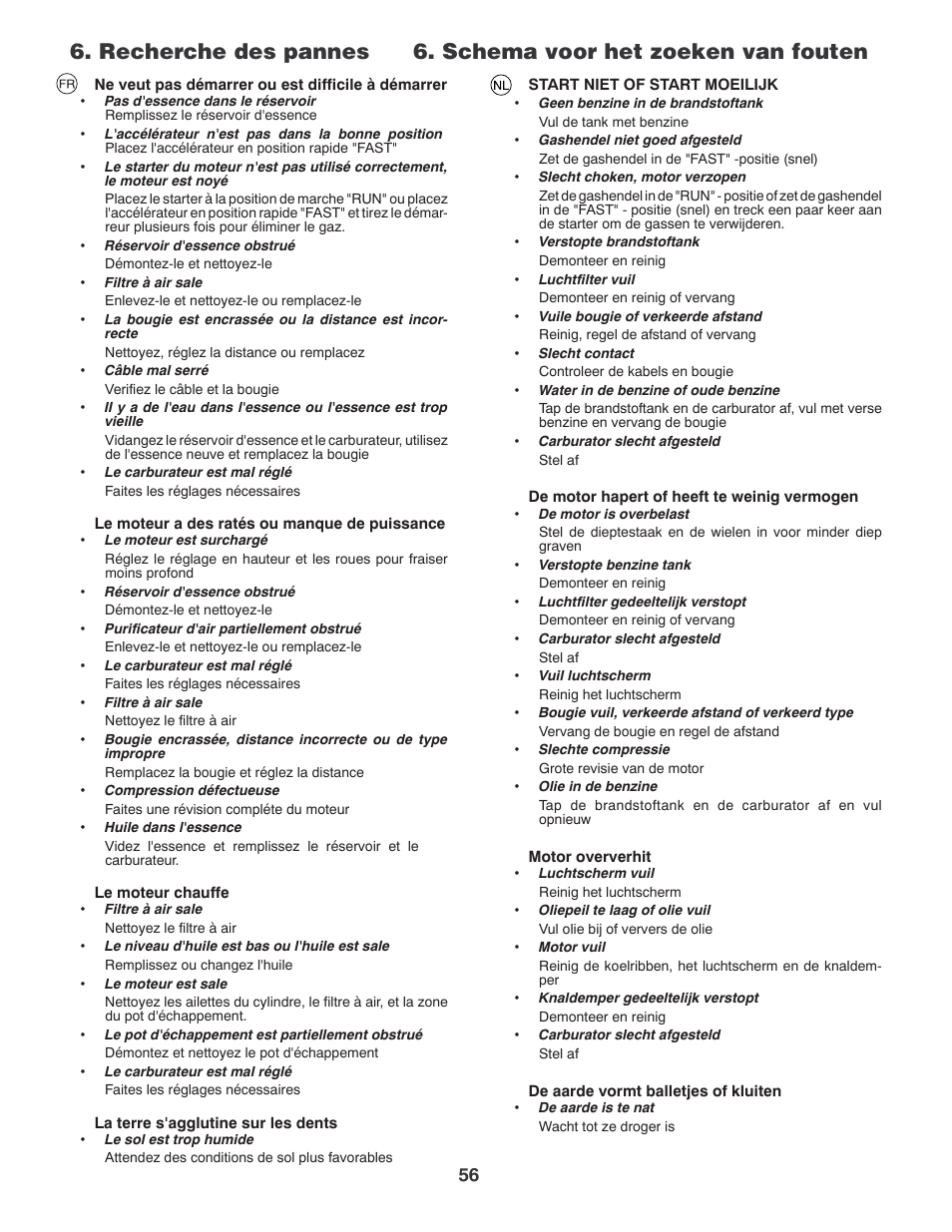 Jonsered ANLEITUNGSHANDBUCH CT2105 R User Manual | Page 56 / 60
