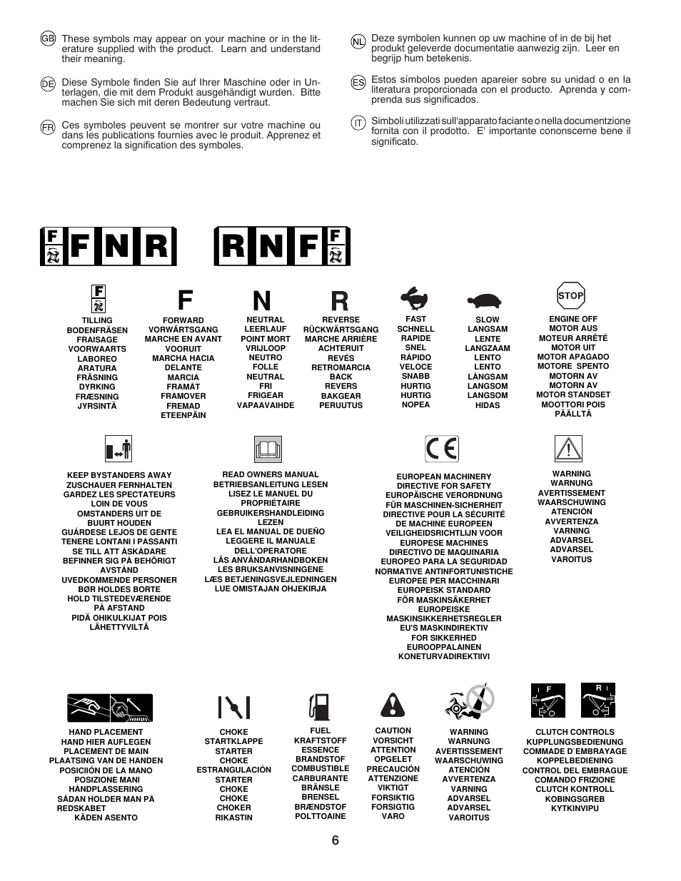 Jonsered ANLEITUNGSHANDBUCH CT2105 R User Manual | Page 6 / 60