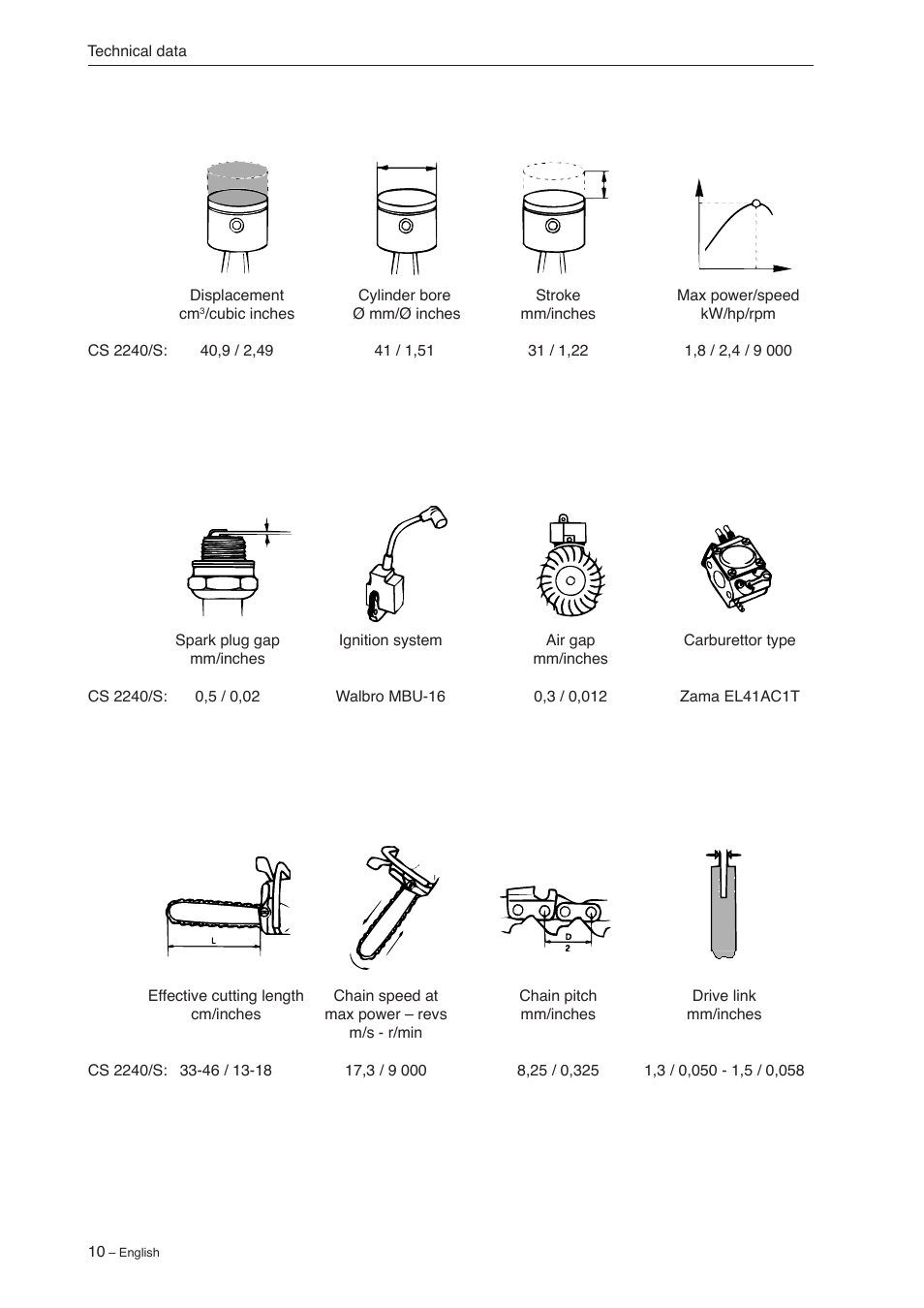 3 technical data | Jonsered CS 2240 User Manual | Page 9 / 55