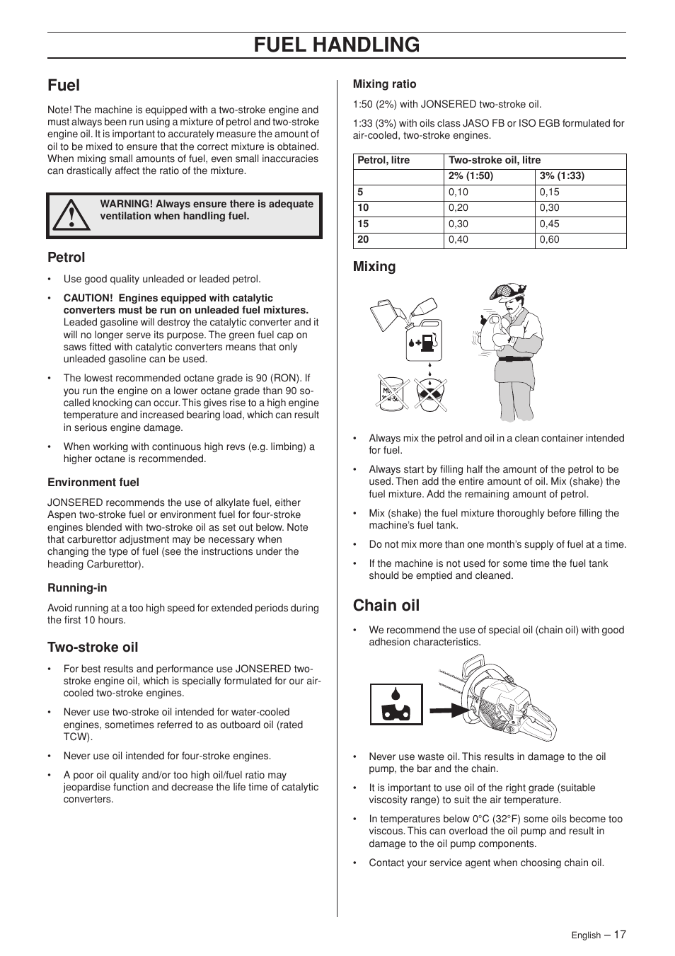Fuel, Petrol, Two-stroke oil | Mixing, Chain oil, Fuel handling | Jonsered CS 2150 User Manual | Page 17 / 40