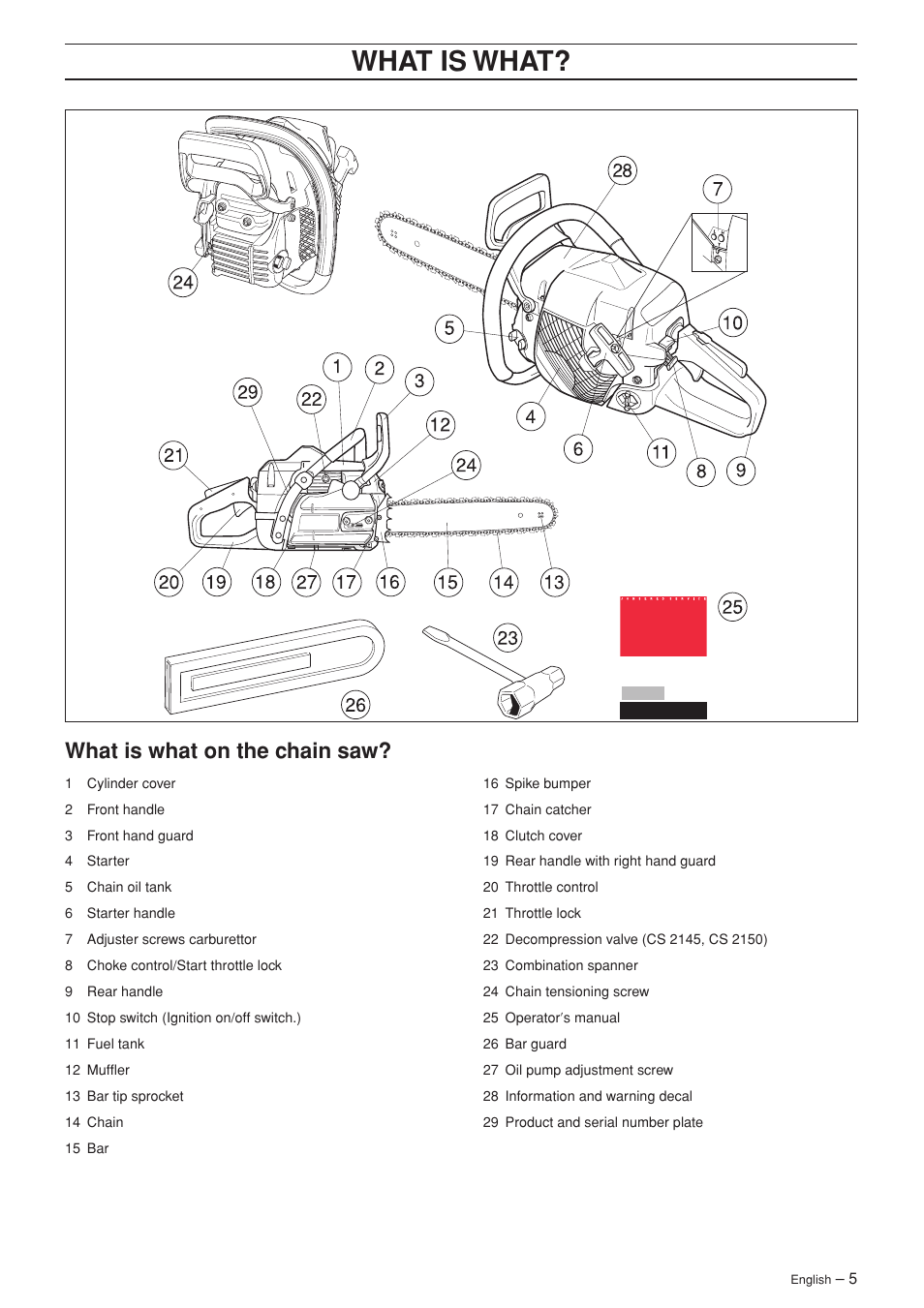 Wha t is wha t, What is what on the c hain saw | Jonsered CS 2150 User Manual | Page 5 / 40