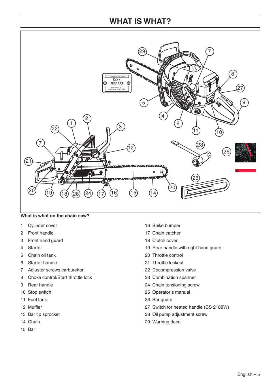 Wha t is wha t | Jonsered CS 2188 User Manual | Page 5 / 44