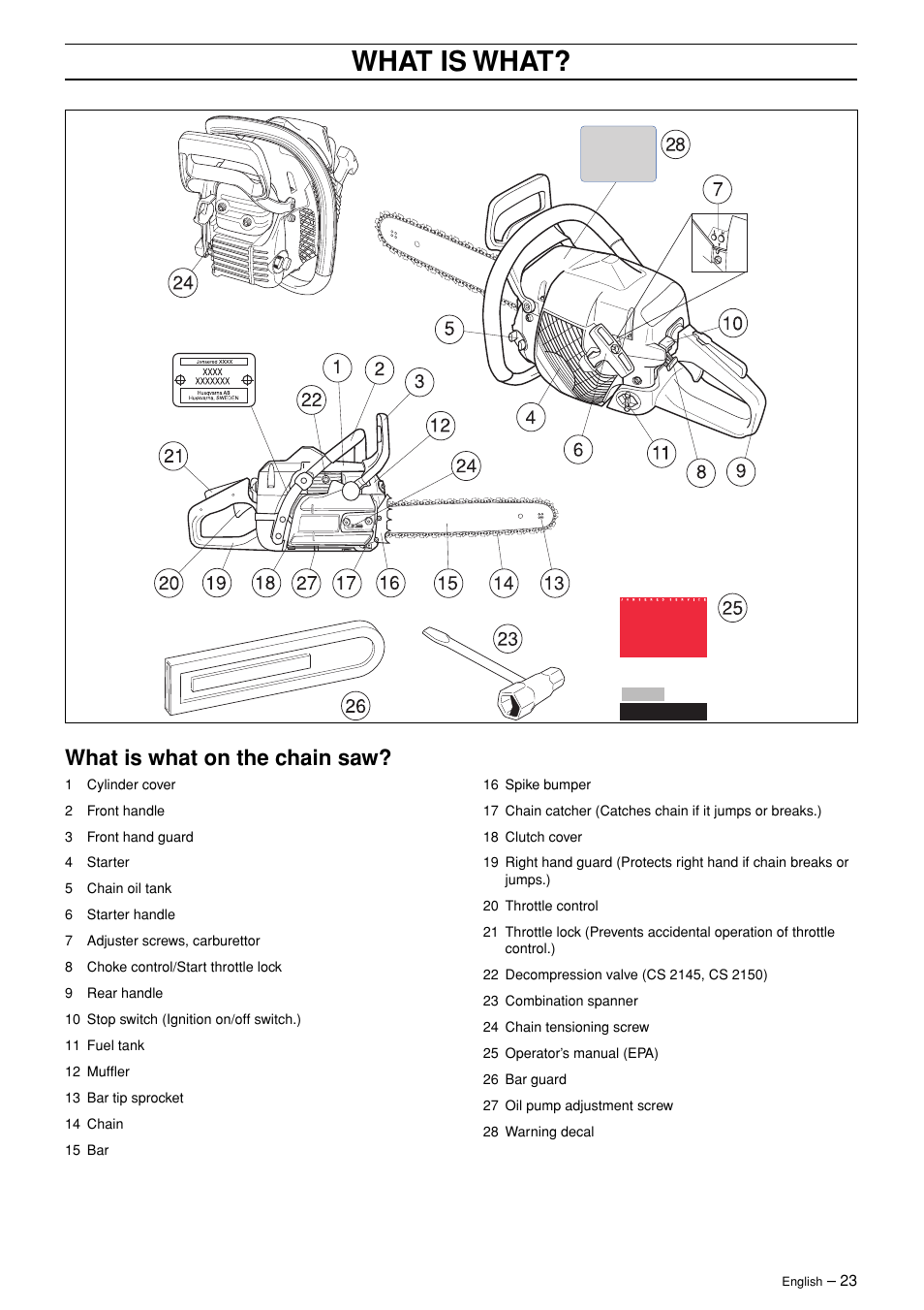 What is what, What is what on the chain saw | Jonsered CS 2145 EPA II User Manual | Page 23 / 37