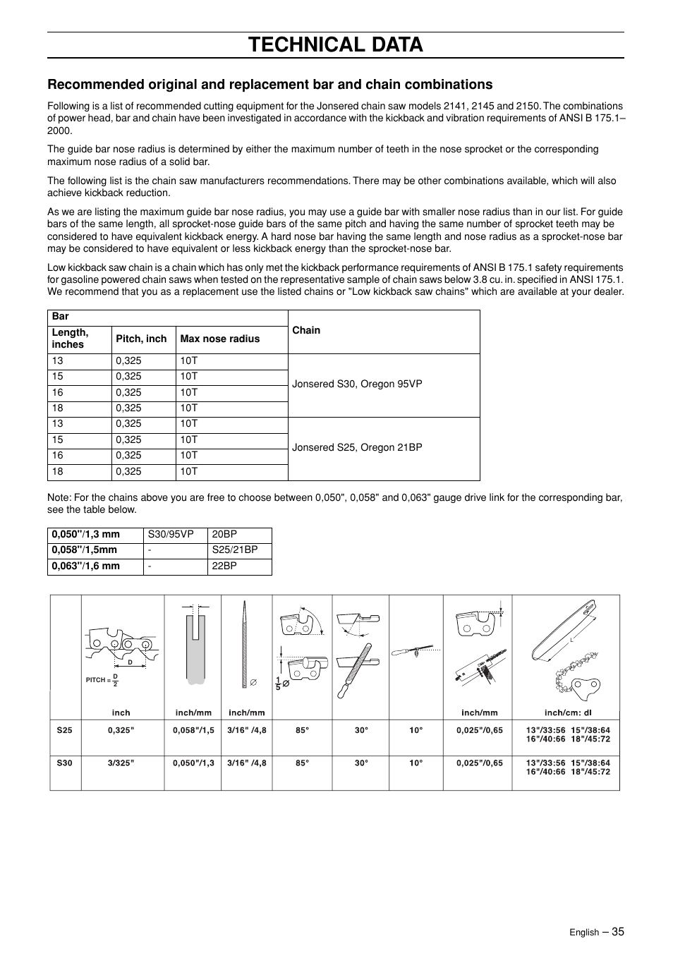 Technical data | Jonsered CS 2145 EPA II User Manual | Page 35 / 37