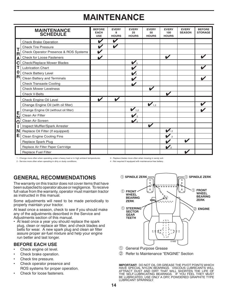 Maintenance, General recommendations, Before each use | Maintenance schedule | Jonsered LT2223 A2 User Manual | Page 14 / 28