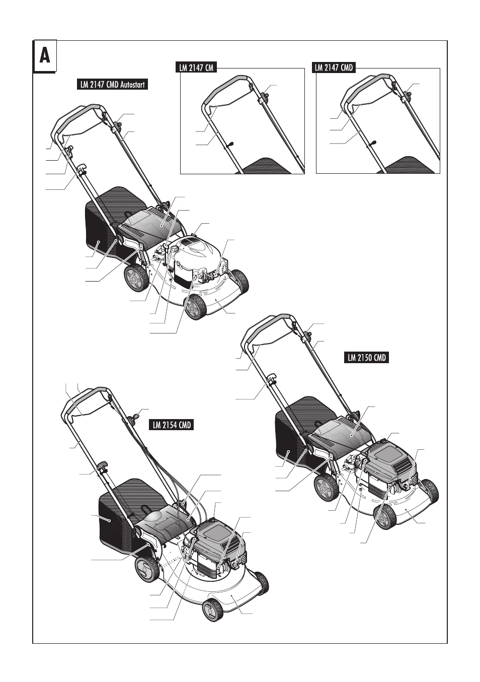 Jonsered LM2150 CMD User Manual | Page 11 / 19