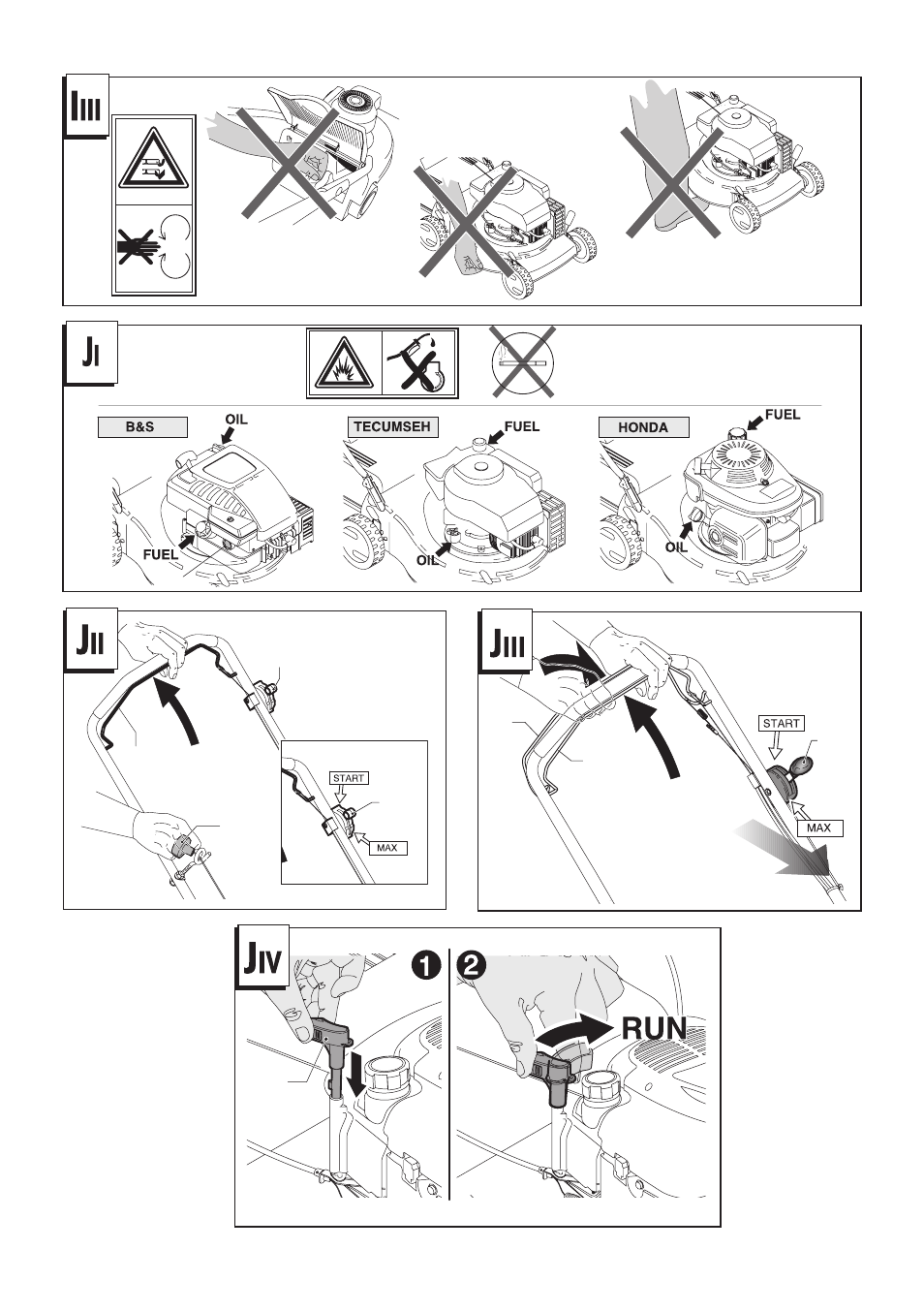 Jonsered LM2150 CMD User Manual | Page 15 / 19