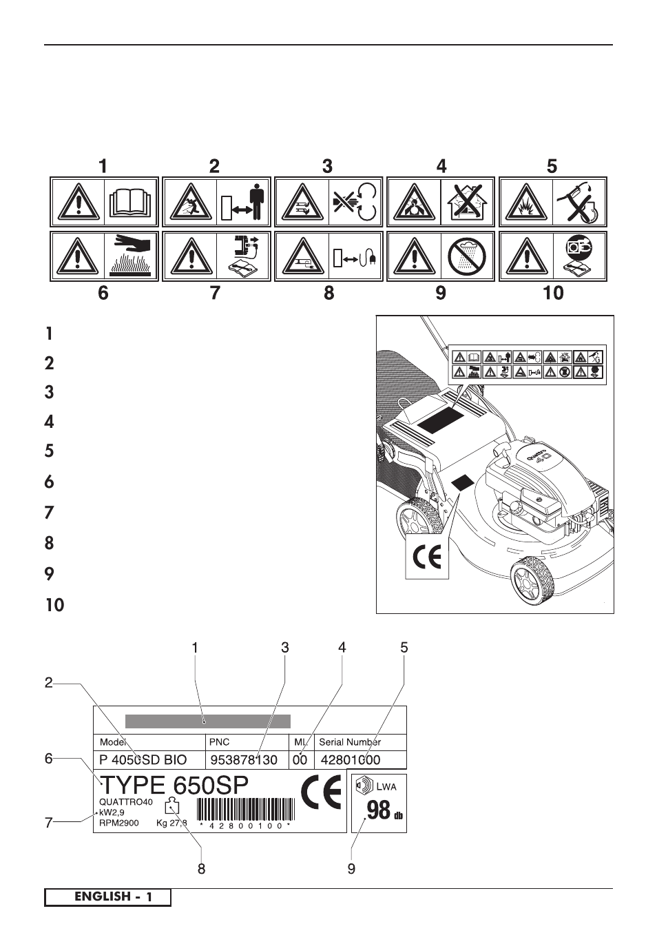 Jonsered LM2150 CMD User Manual | Page 5 / 19