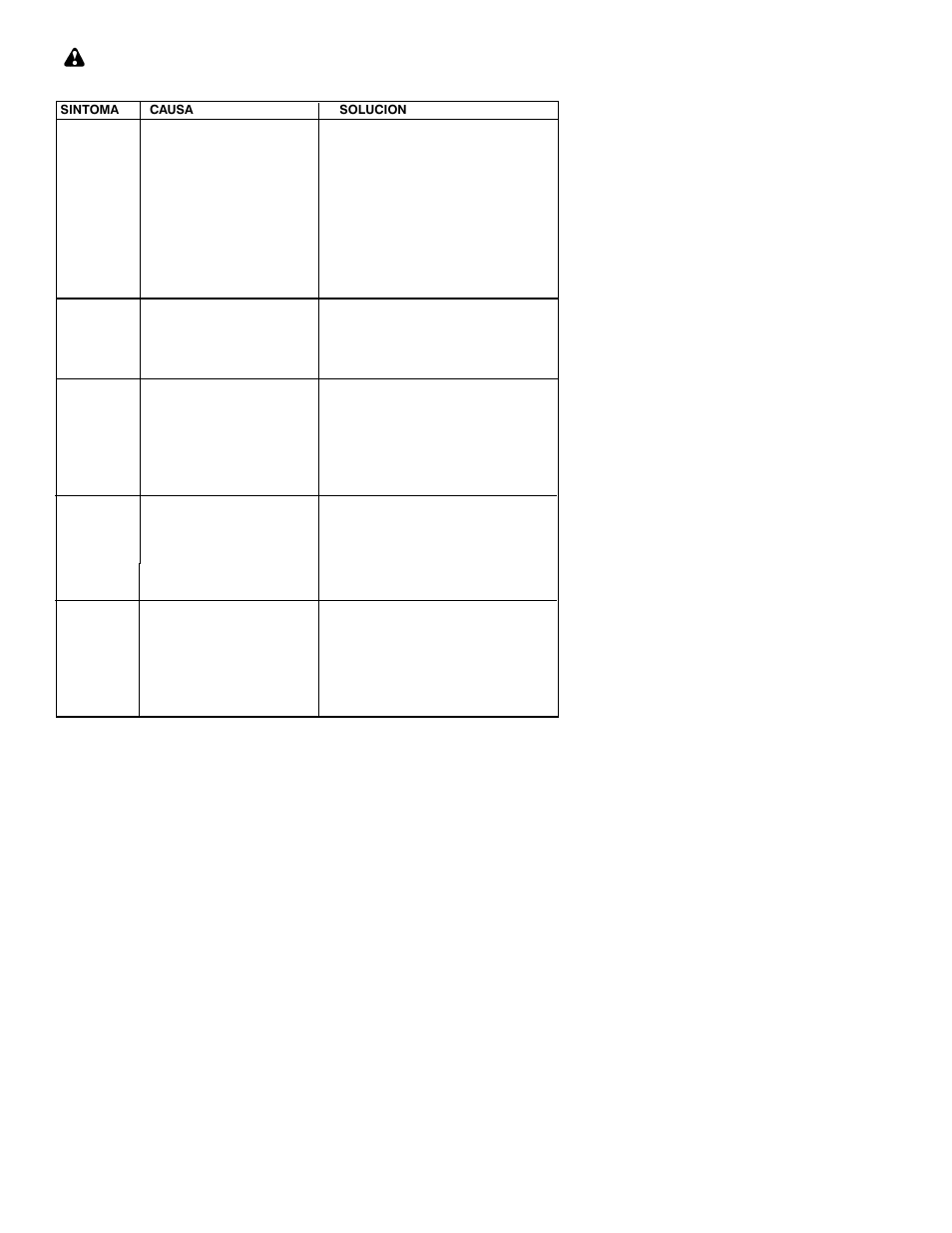 Tabla diagnostica | Jonsered HT 2121 User Manual | Page 17 / 29