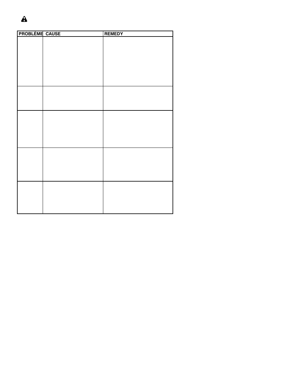Tableau de dépannage | Jonsered HT 2121 User Manual | Page 27 / 29