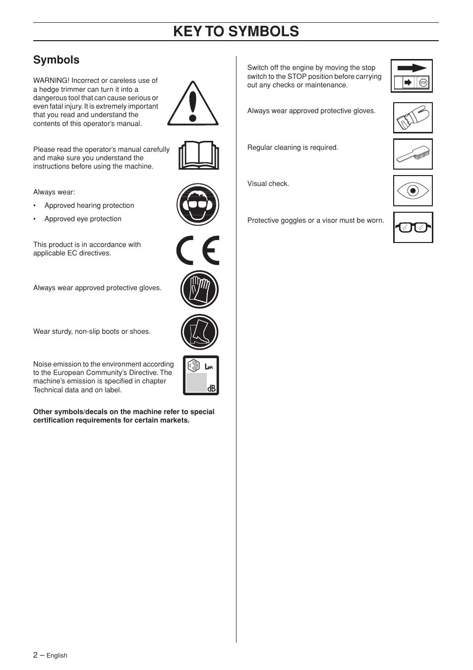 Symbols, Key t o symbols | Jonsered HT 2124 User Manual | Page 2 / 24