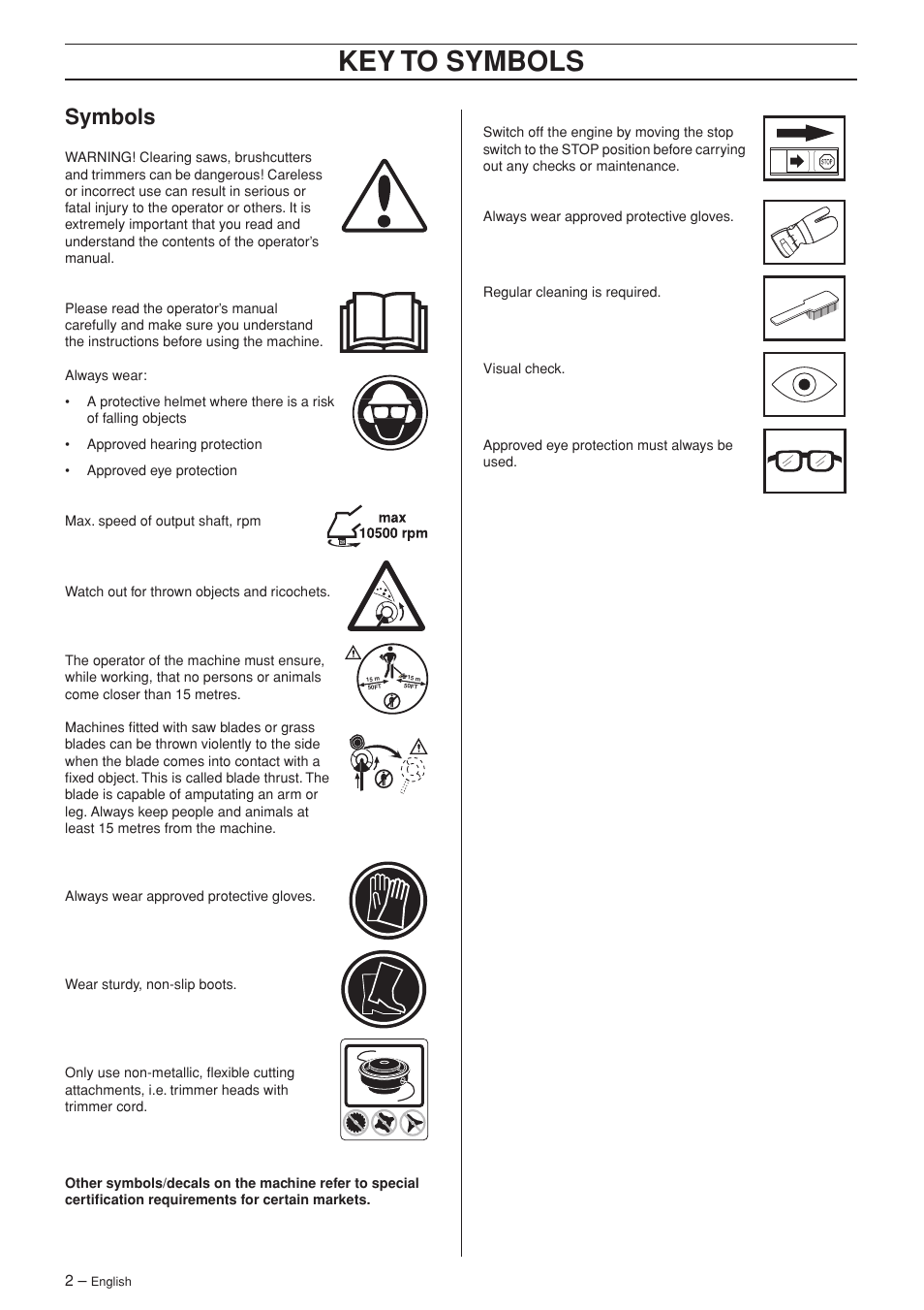 Symbols, Key t o symbols | Jonsered FC 2145 User Manual | Page 2 / 40