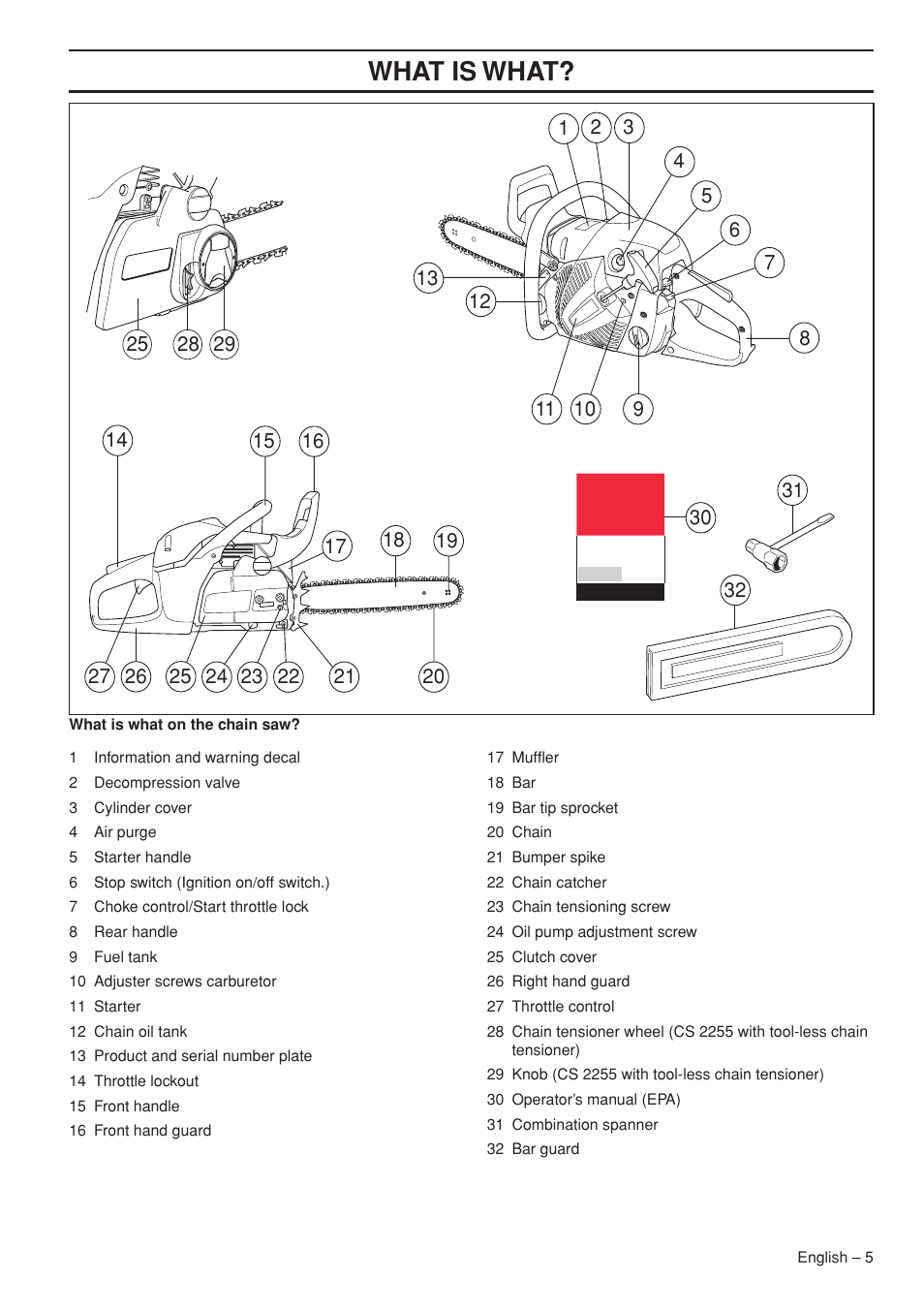 Wha t is wha t | Jonsered CS 2255 User Manual | Page 5 / 44