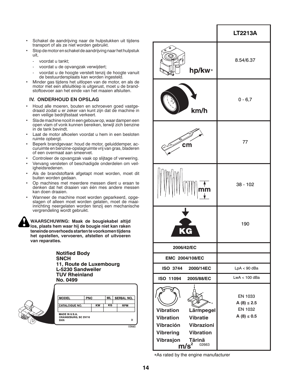 Lt2213a | Jonsered LT2213A User Manual | Page 14 / 80