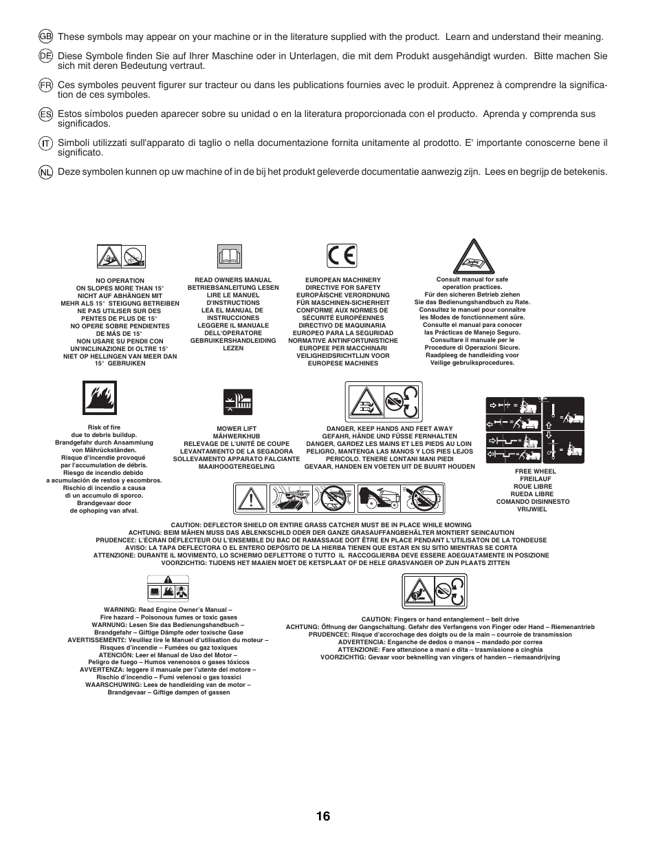 Jonsered LT2213A User Manual | Page 16 / 80