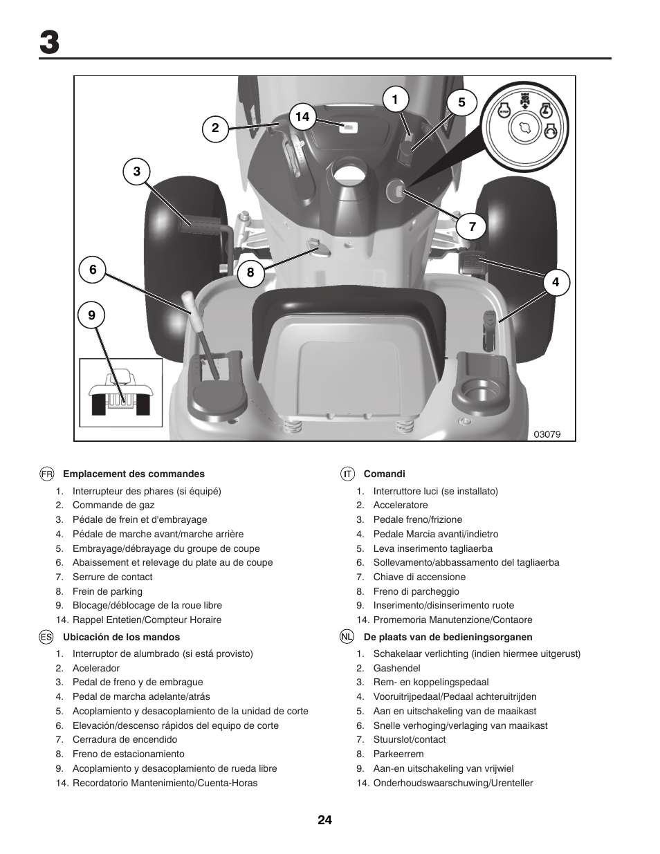 Jonsered LT2213A User Manual | Page 24 / 80