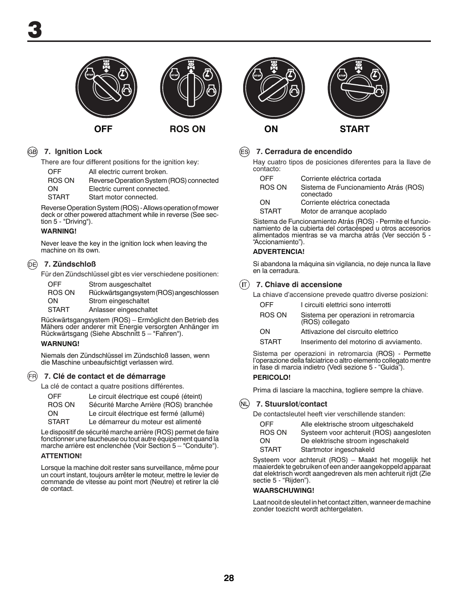 Jonsered LT2213A User Manual | Page 28 / 80