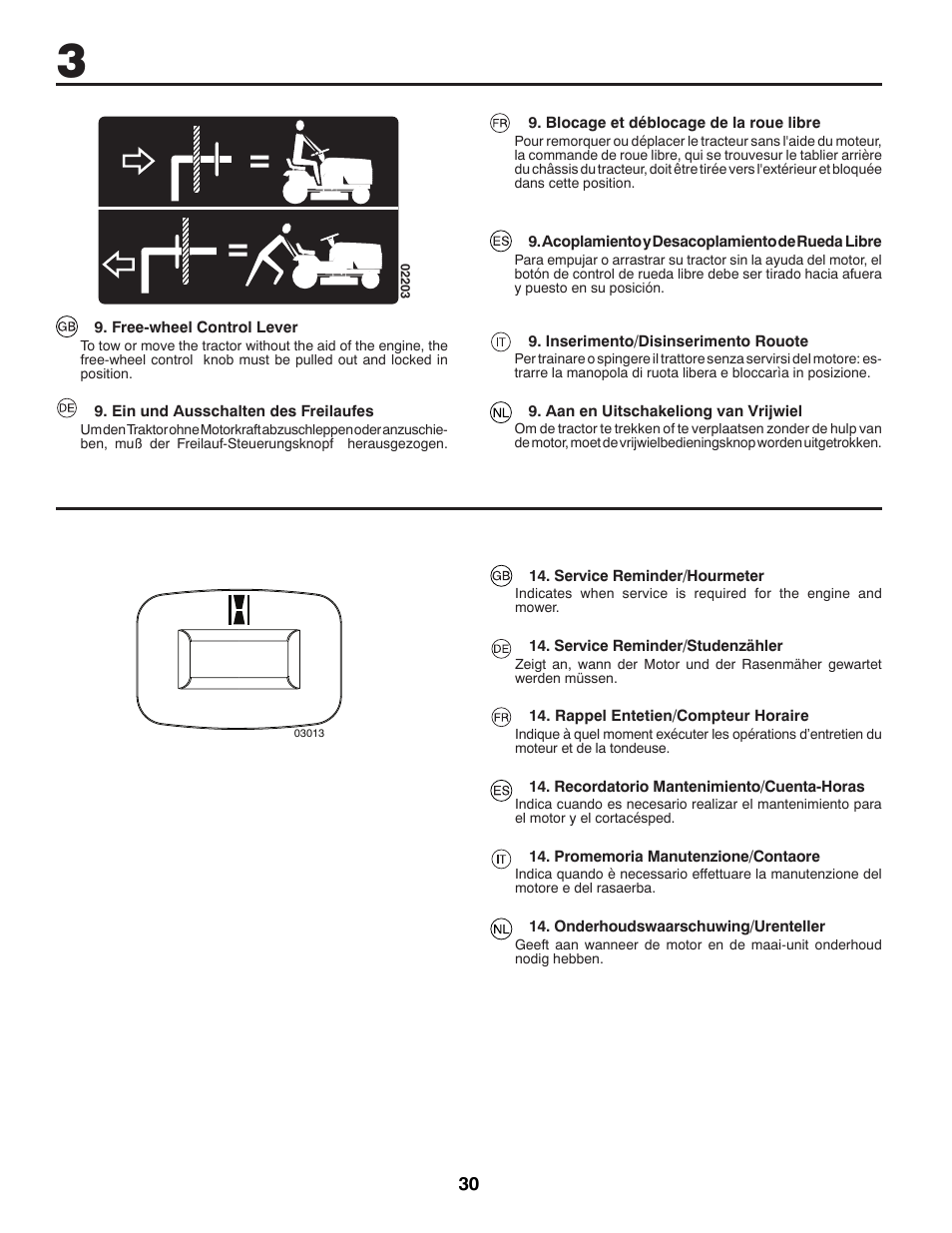Jonsered LT2213A User Manual | Page 30 / 80
