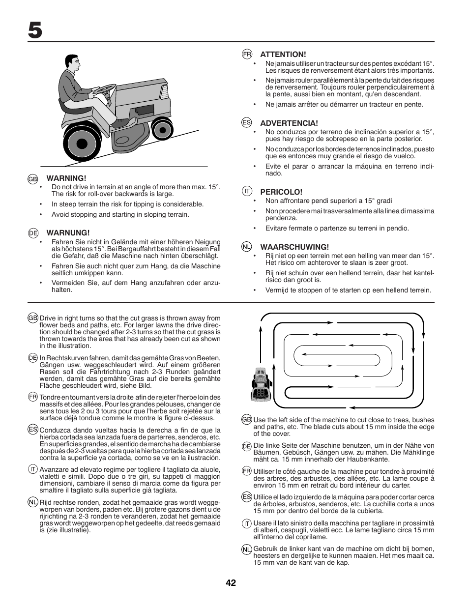 Jonsered LT2213A User Manual | Page 42 / 80