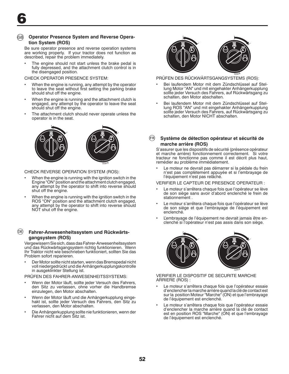Jonsered LT2213A User Manual | Page 52 / 80