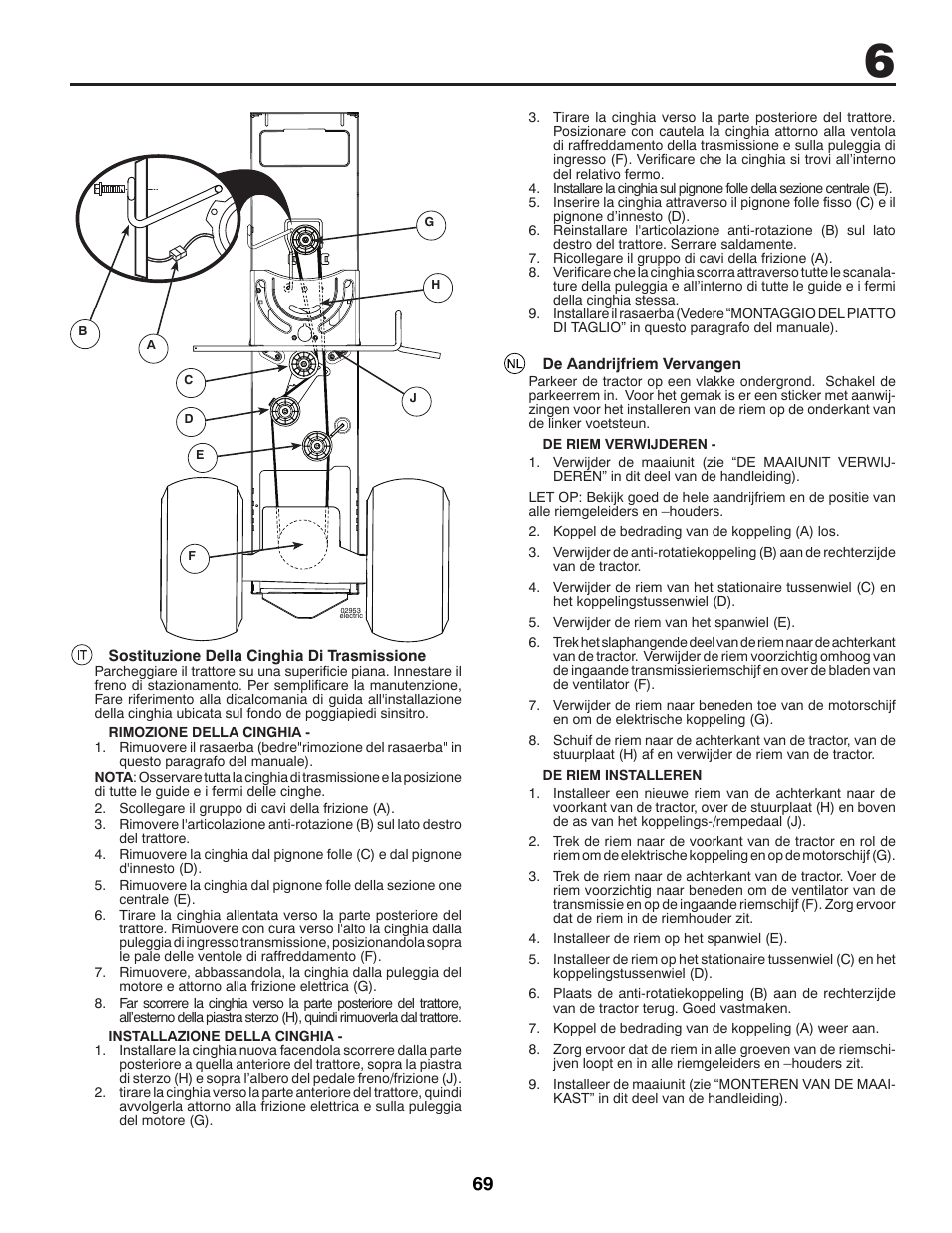 Jonsered LT2213A User Manual | Page 69 / 80
