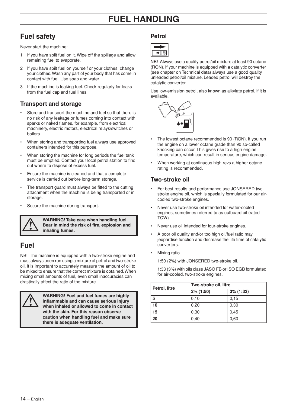 Fuel safety, Transport and storage, Fuel | Petrol, Two-stroke oil, Fuel handling | Jonsered BC2053 User Manual | Page 14 / 32