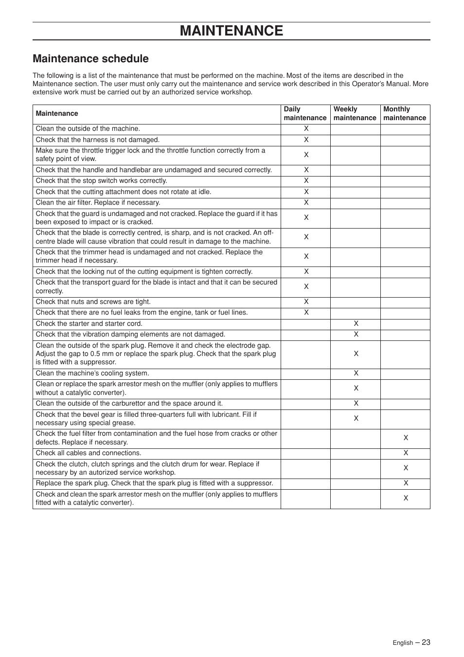 Maintenance schedule, Maintenance | Jonsered BC2053 User Manual | Page 23 / 32