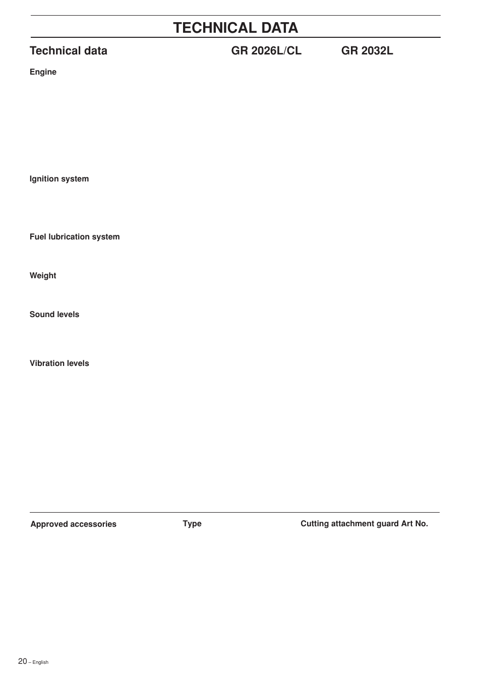 Technical data, Approved accessories, Gr 2026l/cl | Gr 2032l | Jonsered GR2032L User Manual | Page 20 / 28